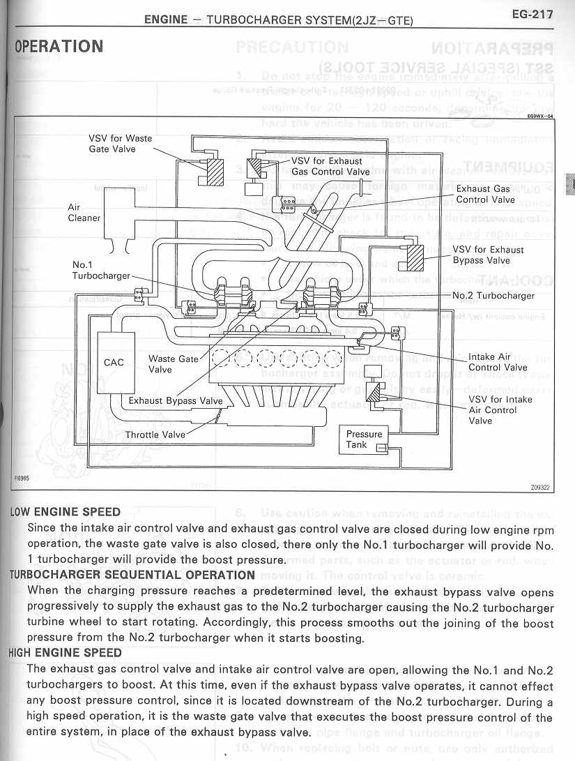 Install Manual Boost Controller 2JzDownload Free Software Programs